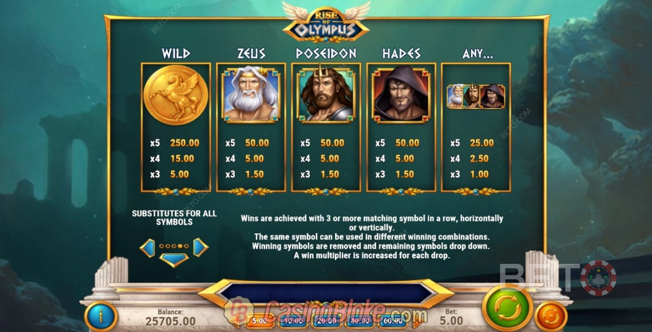 play Rise of Olympus