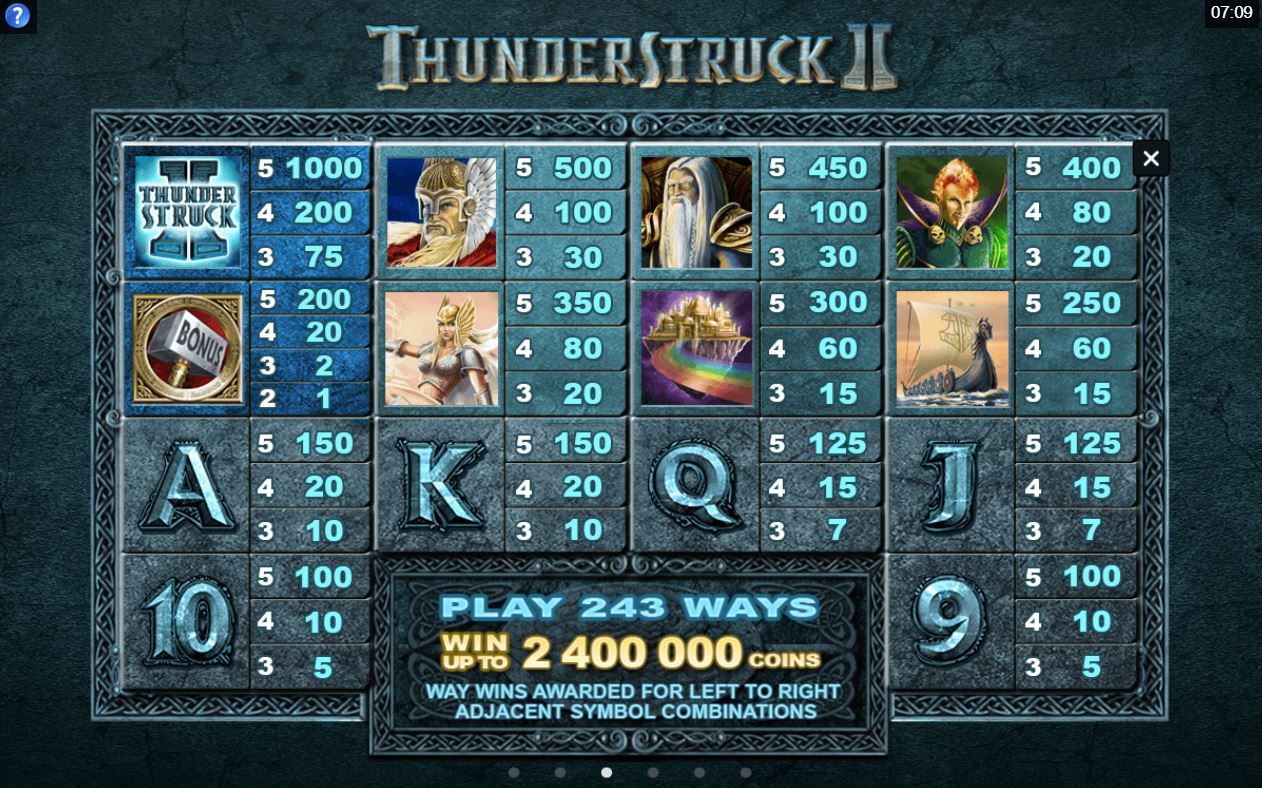 Slot thunderstruck 2